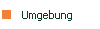 Umgebung